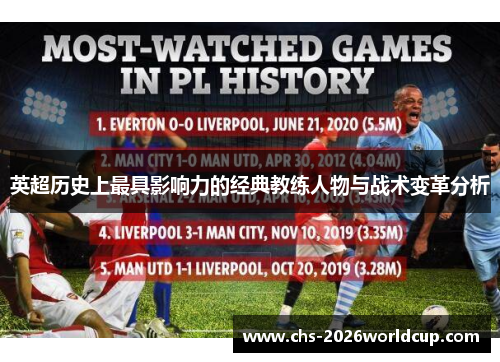 英超历史上最具影响力的经典教练人物与战术变革分析