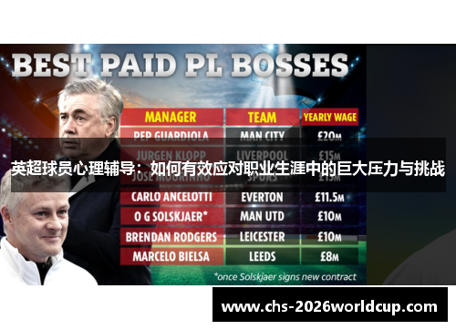 英超球员心理辅导：如何有效应对职业生涯中的巨大压力与挑战
