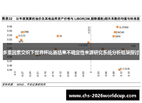 多重因素交织下世界杯比赛结果不确定性来源研究系统分析框架探讨