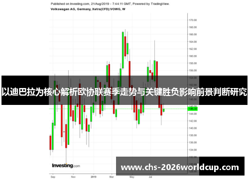 以迪巴拉为核心解析欧协联赛季走势与关键胜负影响前景判断研究
