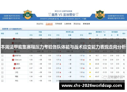 本周法甲密集赛程压力考验各队体能与战术应变能力表现走向分析 本周法甲密集赛程压力考验各队体能与战术应变能力表现走向分析