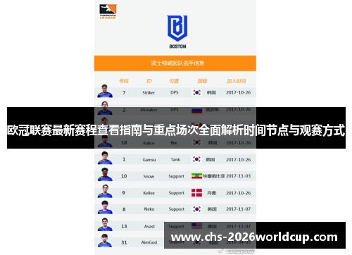 欧冠联赛最新赛程查看指南与重点场次全面解析时间节点与观赛方式