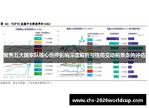 聚焦五大国家队核心伤停影响深度解析与格局变动前景走势评估 聚焦五大国家队核心伤停影响深度解析与格局变动前景走势评估