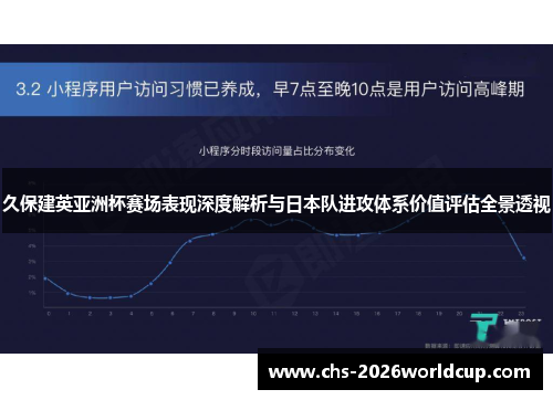 久保建英亚洲杯赛场表现深度解析与日本队进攻体系价值评估全景透视 久保建英亚洲杯赛场表现深度解析与日本队进攻体系价值评估全景透视
