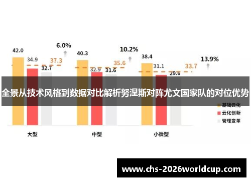 全景从技术风格到数据对比解析努涅斯对阵尤文国家队的对位优势