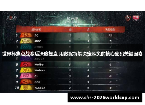 世界杯焦点战赛后深度复盘 用数据拆解决定胜负的核心密码关键因素