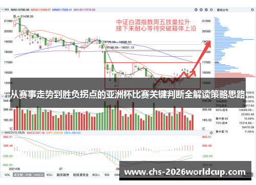 从赛事走势到胜负拐点的亚洲杯比赛关键判断全解读策略思路