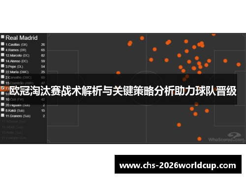 欧冠淘汰赛战术解析与关键策略分析助力球队晋级
